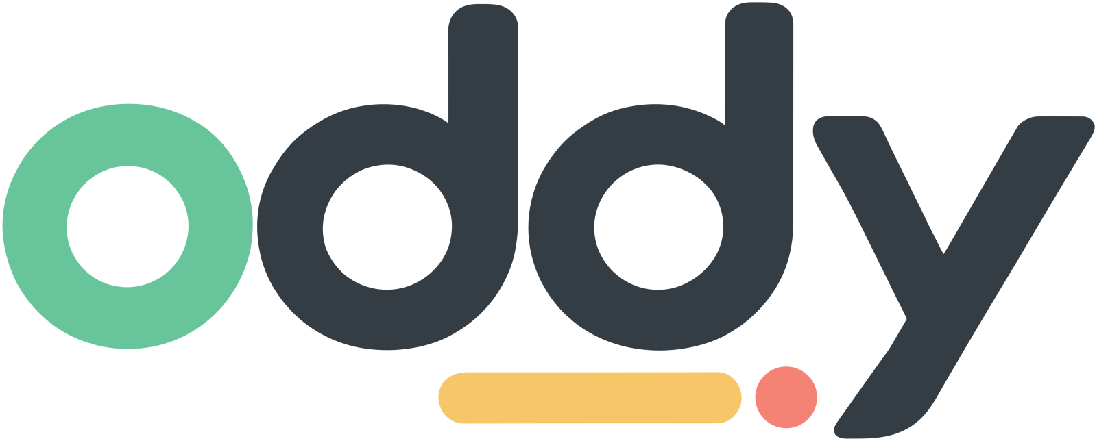 oddy